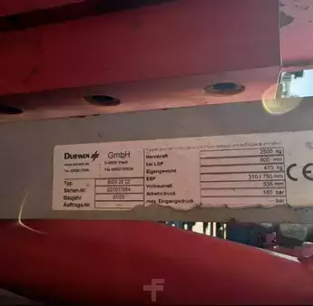 Push Pull-laite 2020  Durwen SGS25-2Z (3)