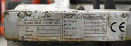 Posizionatore forche doppio 2014  Durwen DPK 35 C (5)