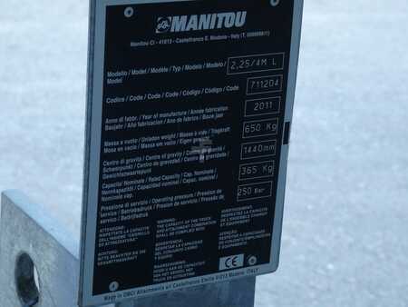 Persons Basket - Manitou  (2)