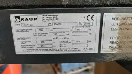 Chwytak - Kaup 1.5T413G (8)