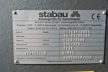 Pantógrafo 2001  Stabau S5-VSCHGT80 (4)
