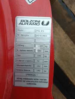 Rotator - Bolzoni FG 15 (4)