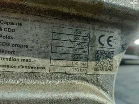 Piastre rotanti 2021  Durwen DG 25 (5)