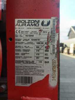 Dispositivo de ajuste horquillas giratorio 2014  Bolzoni KG10D6A (4)