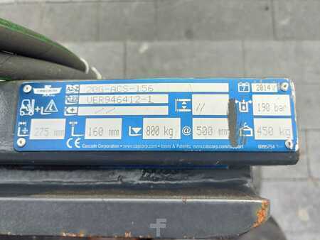 Pinza de dispositivos 2014  Cascade 20G-ACS-156 (5)