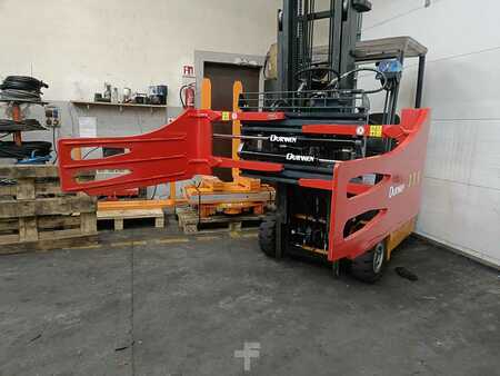 Apparatenklem 2016  Durwen PBK 20 (6)