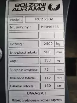 Otočné zařízení 2018  Bolzoni RC2510A (8)