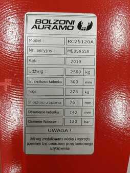 Dreje aggregat 2019  Bolzoni RC25120A (7)