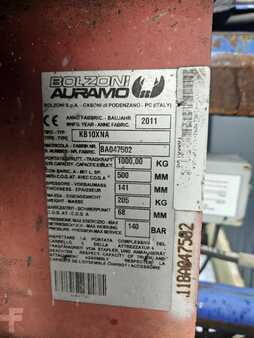 Posicionador de Horquillas 2011  Bolzoni KB10XNA (3)