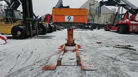 *** Sonstiger ***  [div] SH30 (3)