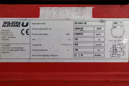 Chwytak do rol papieru 360°, obrotowy 2016  Bolzoni AR-25RJ-13E (2)