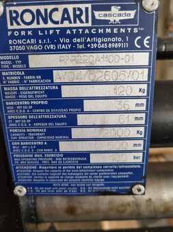 Vorkenversteller  Roncari PFP220A110 (2)