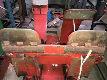 Papierrollenklammer 180° drehbar 2004  Auramo RA200NJ (1)