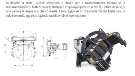 Pinza giratoria para bidones 2025  [div] CM 165 GF (5)