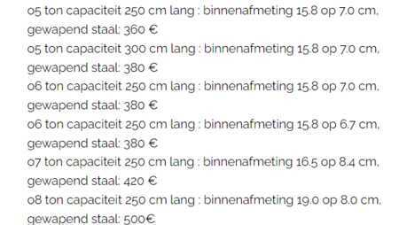 Prolunghe forche 2025  [div] VERLENGVORKEN (15)