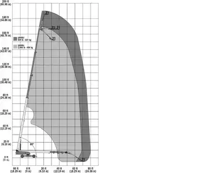 Teleszkópemelvény 2015  JLG 1850SJ (14)