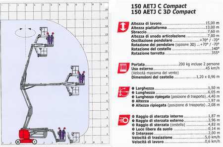 Led arbejdsplatform 2018  MANITOU 150 AETJ C 3D (4)