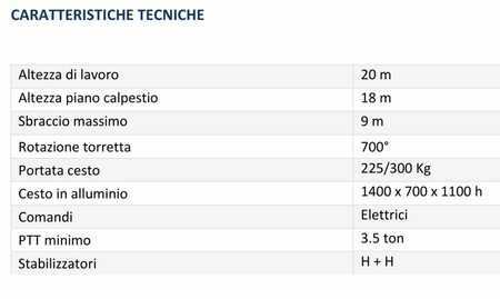 Nacelle sur camion 2021 SOCAGE 20 D (IVECO) (2)