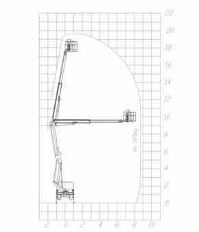 Lastvogns platform 2021 SOCAGE 20 D (IVECO) (3)