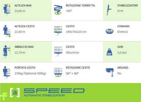 Mobiilinostimet 2023 SOCAGE 24D SPEED (Iveco Daily) (2)