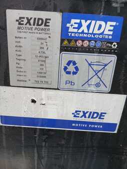 Ride on Scrubber Dryer 2017  Nilfisk BR700C (10)