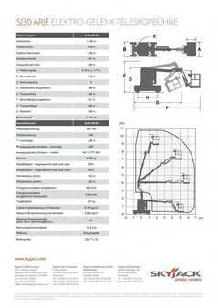 Puominostimet 2023 Skyjack SJ30 ARJE (2)