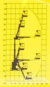 Nacelle télescopique  Hangcha HV120AJ, NEW, Li-ion, 12m, Li-ion 24V 160Ah, NEW,  6 Year Guarranty!!! (8)