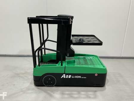 Scherenarbeitsbühne 2024  HANGCHA CJD02 (1)