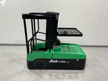 Scherenarbeitsbühne 2024 HANGCHA CJD02 (1)