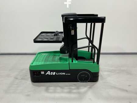 Ollós munka emelvény 2024  HANGCHA CJD02 (3)