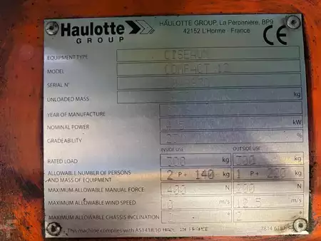 Ollós munka emelvény 2019  Haulotte Compact 12 (7)
