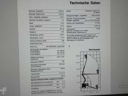 Nacelle articulée 1993 TKD 4522 (11)