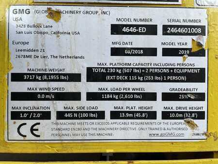 Sakse arbejds platform 2018  GMG 4646-ED (11)