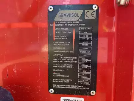 Aparelhos especiais 2024  Bravi Leonardo HD (11)