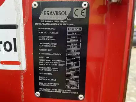 Special devices 2024  Bravi Leonardo HD (11)