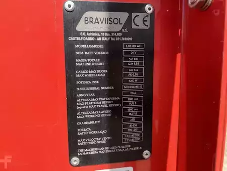 Special devices 2024  Bravi Leonardo HD (9)
