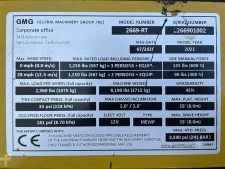 Saksinostimet 2020  GMG 2669-RT 2.0 (10)