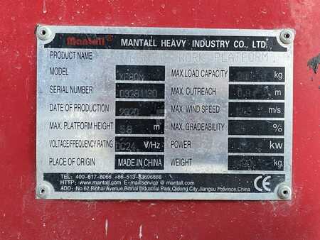 Ollós munka emelvény 2020  Mantall XE80N (9)