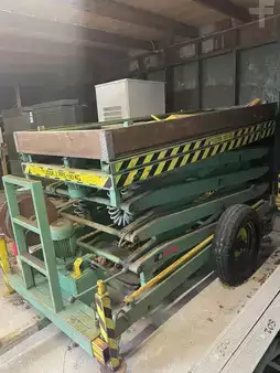 Sakse arbejds platform 1989  [div] Øvrige (2)