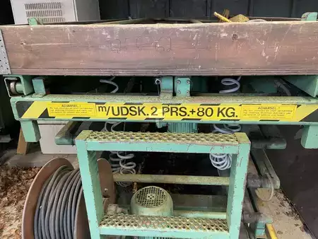 Sakse arbejds platform 1989  [div] Øvrige (9)