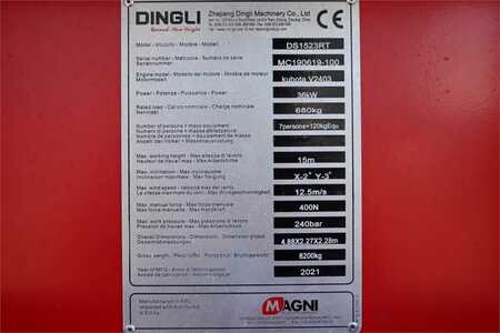 MAGNI DS1523RT New And Available Directly From Stock, Di