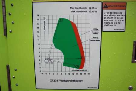 Nacelle télescopique  Zoomlion Z120J Valid inspection, *Guarantee! Diesel, 4x4x4 (14)