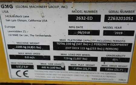 Schaarhoogwerker  GMG 2632ED Electric, 10m Working Height, 227kg Capacit (6)