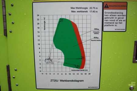 Teleskoperbar bom  Zoomlion Z120J Valid inspection, *Guarantee! Diesel, 4x4x4 (14)