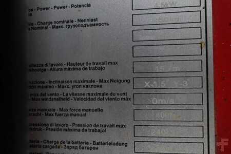 Pracovní plošina s nůžkovým zdvihem  Magni ES1612ECP Valid inspection, *Guarantee!, Electric, (6)