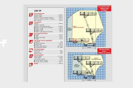 Nacelle télescopique  Manitou 150TP Diesel, 4x4 Drive and 4-Wheel Steering, 15m (18)