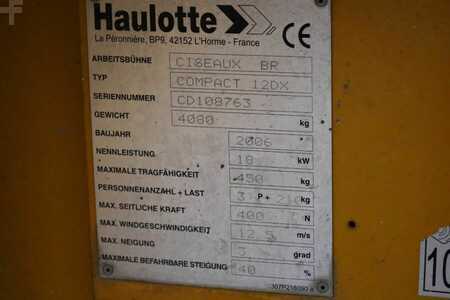 Saksinostimet  Haulotte Compact 12DX Diesel, 4x4 Drive, 12m Working Height (7)