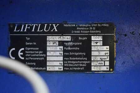 Scherenarbeitsbühne - Liftlux SL245-25D 4WD Diesel, 4x4 Drive, 26.5m Working Hei (6)