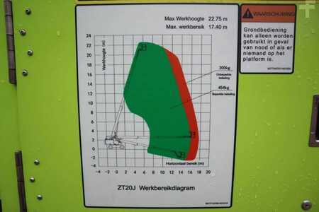 Telescopic boom  Zoomlion ZT20J Valid inspection, *Guarantee! Diesel, 4x4x4 (14)