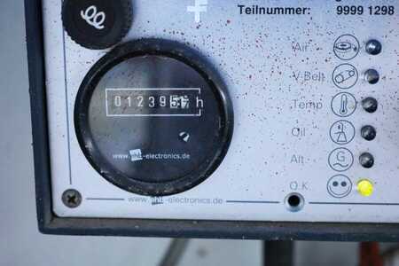 Scherenarbeitsbühne - Liftlux SL205-25D Diesel, 4x4 Drive, Hydraulic Deck Extens (11)
